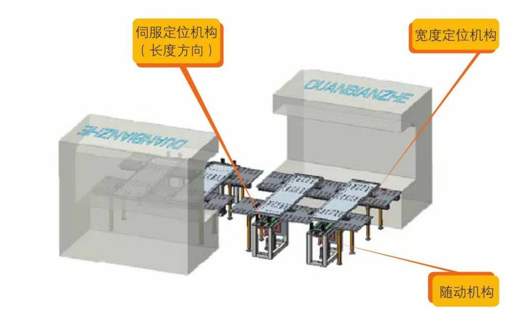 钣金加工产品在自动化及电梯行业中的应用 -九游·官方版Web站入口-Jiuyou j9(中国) 钣金加工产品在自动化及电梯行业中的应用 -九游·官方版Web站入口-Jiuyou j9(中国)