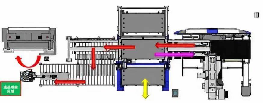 钣金加工产品在自动化及电梯行业中的应用 -九游·官方版Web站入口-Jiuyou j9(中国) 钣金加工产品在自动化及电梯行业中的应用 -九游·官方版Web站入口-Jiuyou j9(中国)