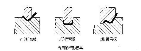 钣金加工中数控折弯加工零件范围及加工精度参数的详细解答-九游·官方版Web站入口-Jiuyou j9(中国) 钣金加工中数控折弯加工零件范围及加工精度参数的详细解答-九游·官方版Web站入口-Jiuyou j9(中国)