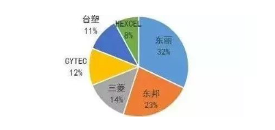 涉及钣金加工行业、全球领先的高客户设备-九游·官方版Web站入口-Jiuyou j9(中国) 涉及钣金加工行业、全球领先的高客户设备-九游·官方版Web站入口-Jiuyou j9(中国)