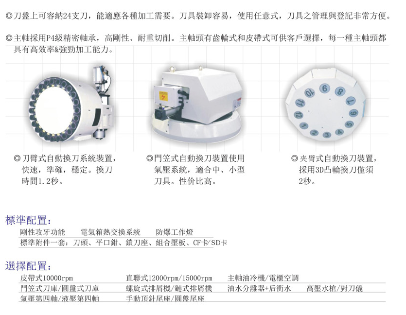 CNC-VMC1165-九游·官方版Web站入口-Jiuyou j9(中国) CNC-VMC1165-九游·官方版Web站入口-Jiuyou j9(中国)
